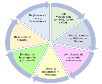 Diagrama
Descripción generada automáticamente