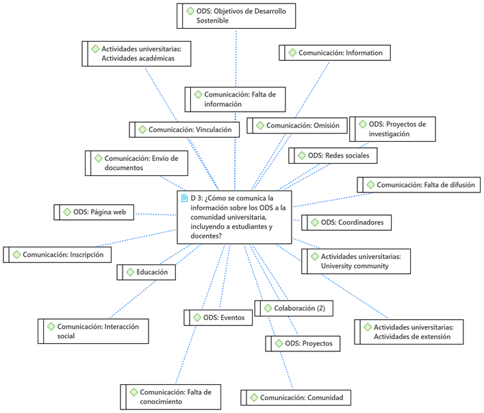 Diagrama
Descripción generada automáticamente