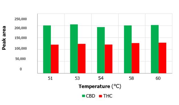 Gráfico, Gráfico de barras

Descripción generada automáticamente