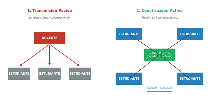 Diagrama

Descripción generada automáticamente
