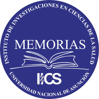 IICS